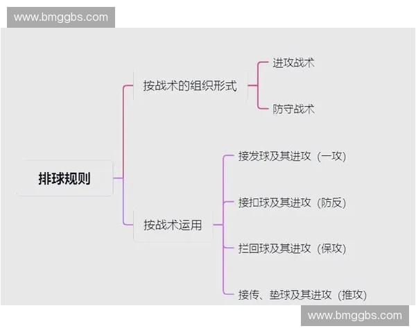 短打推进战术解析：提升战术灵活性与进攻效率的关键策略