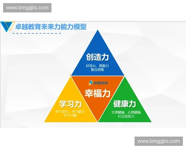 新时代体育管理创新机制与高质量发展路径研究与协同治理实践探索