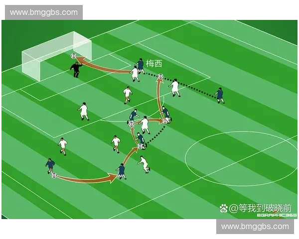 精准解析足球越位战术的应用与进攻防守全局策略